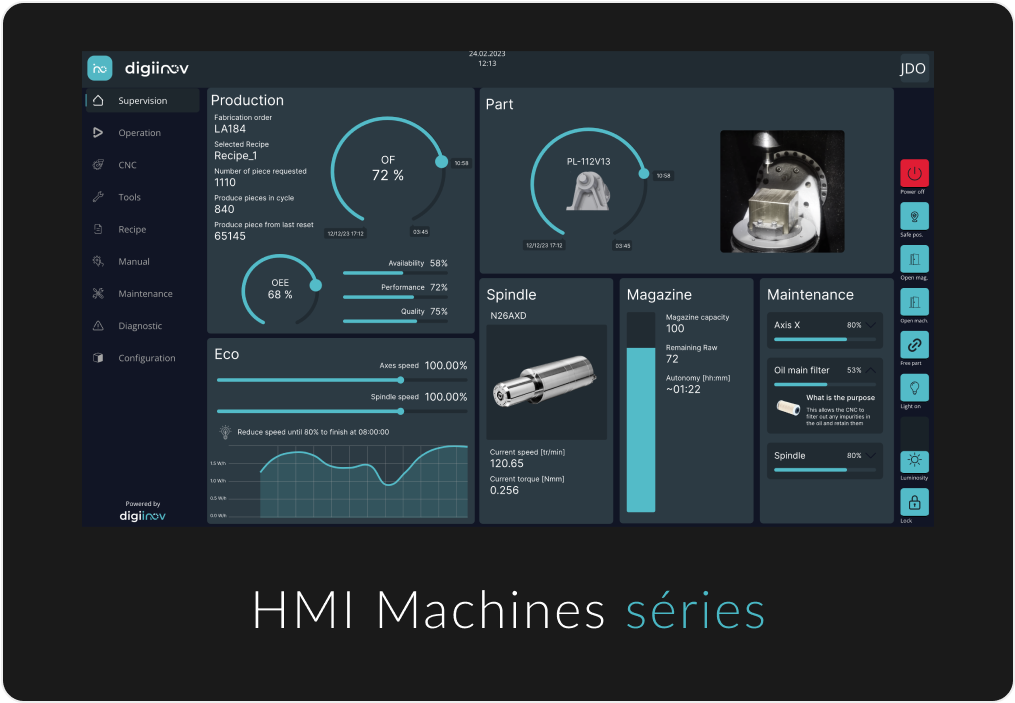 Digiinov Hmi Bandeau 1