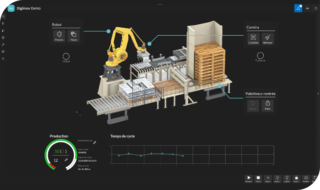 Digiinov Hmi Automation tab Image01