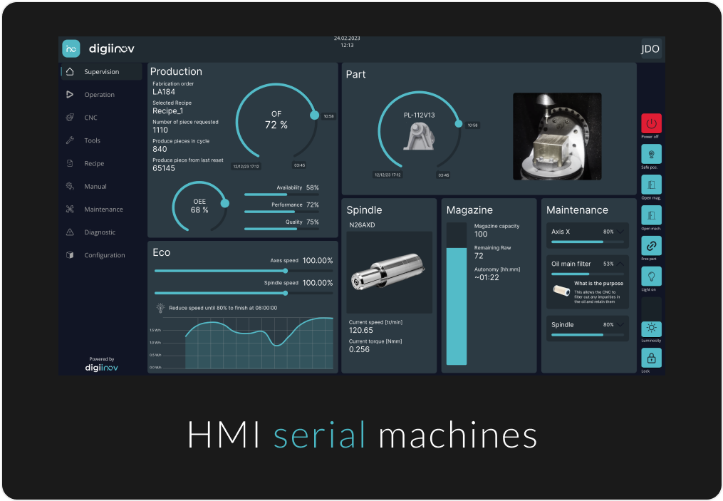 Digiinov Hmi Bandeau 1