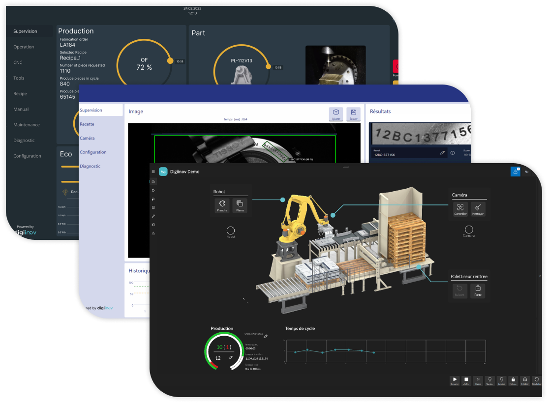 Digiinov Hmi Personnalisable A Volonte