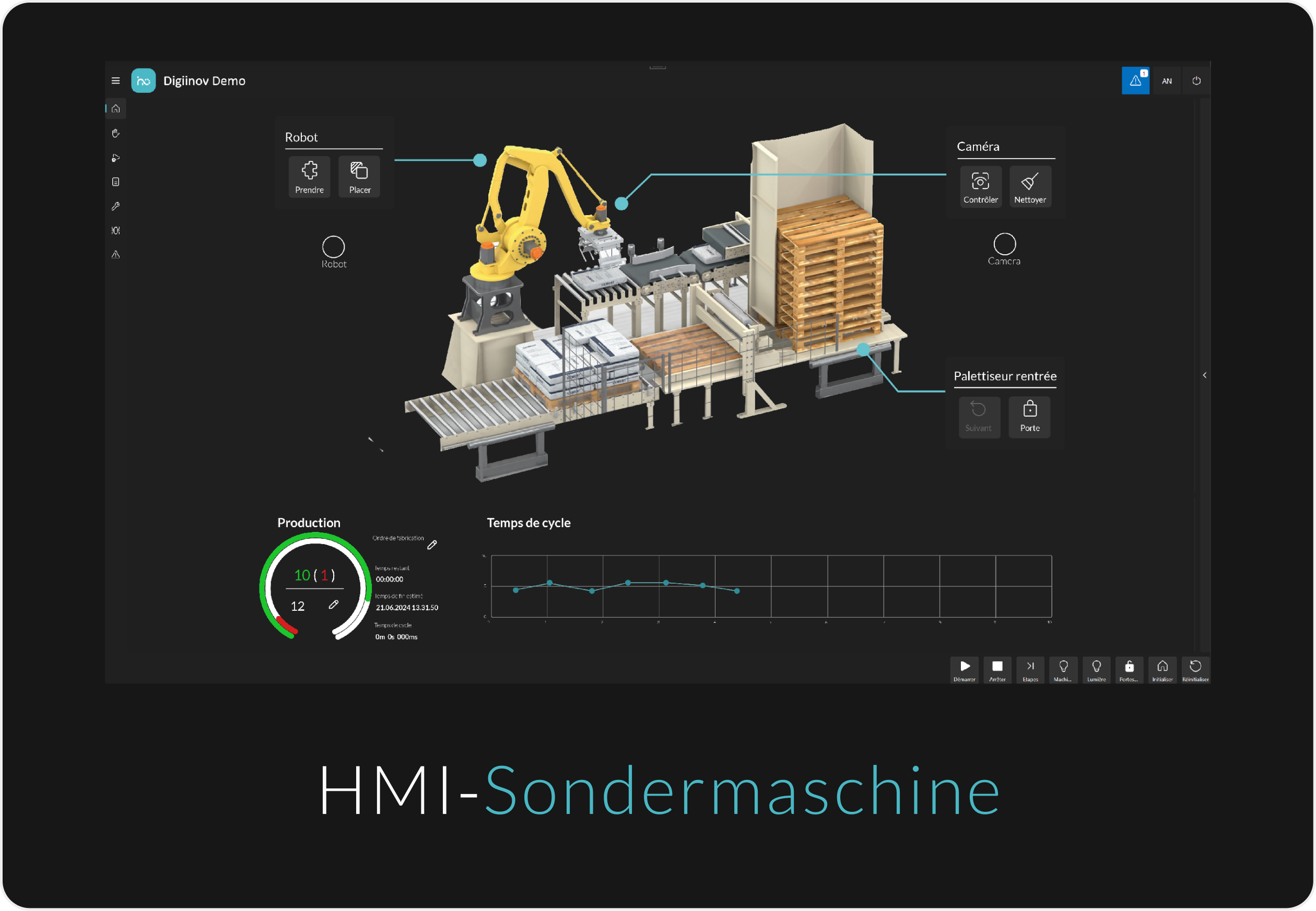 Digiinov Hmi Sondermaschine